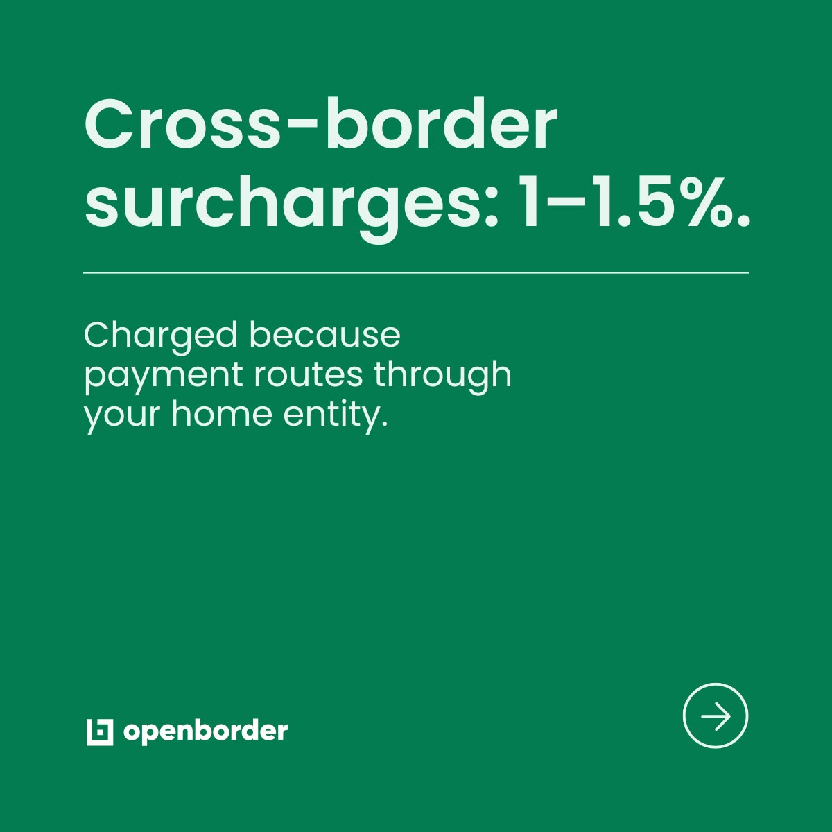Hidden fees on every order